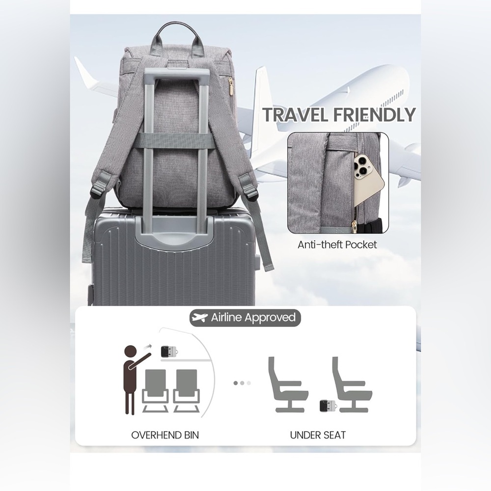 LOVEVOOK Travel Laptop Backpack • Anti-Theft • Waterproof • Carry-On Approved - Picture 3 of 8